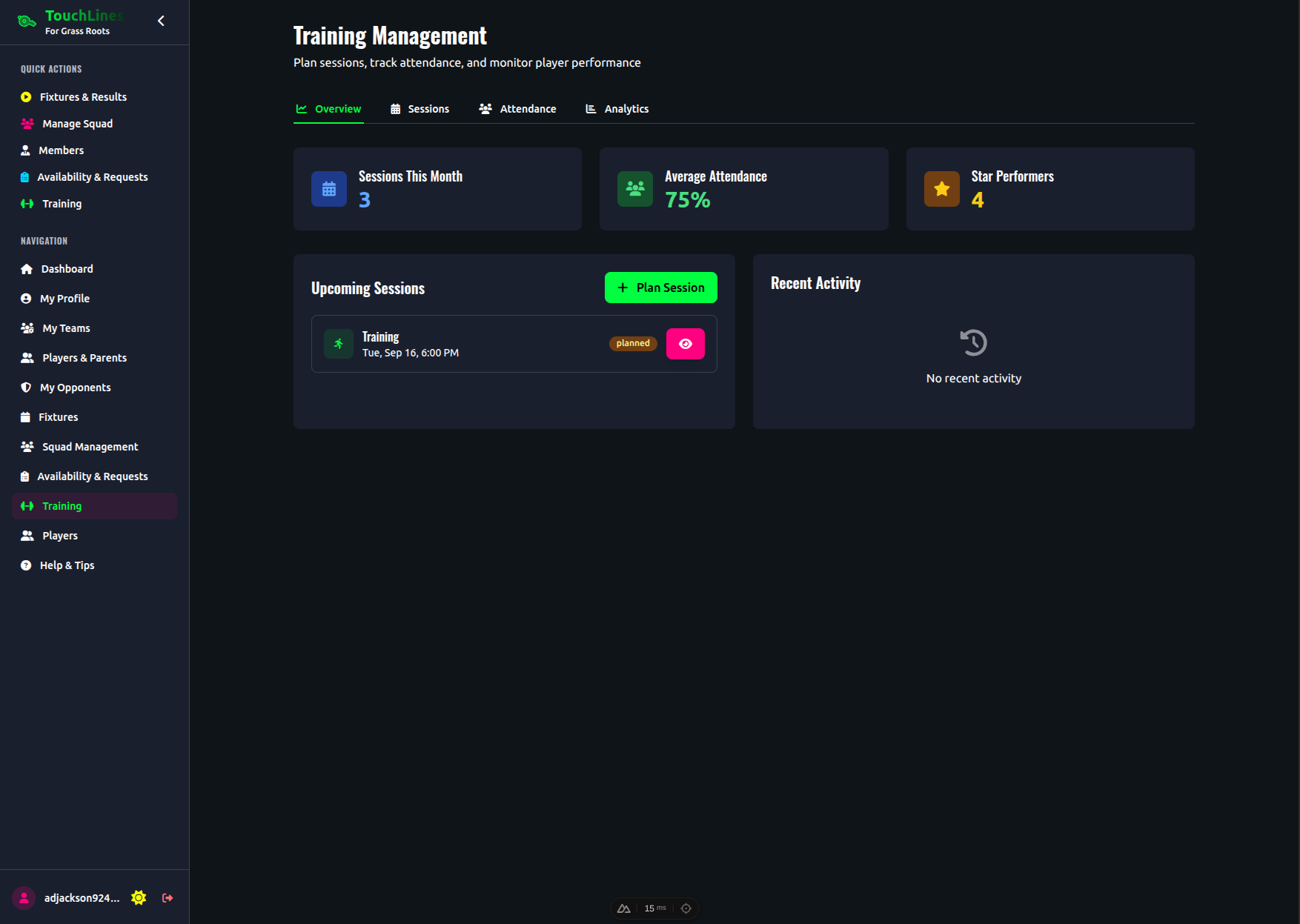 Training dashboard overview